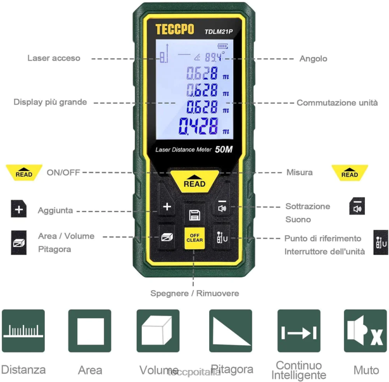 TECCPO misuratore laser altre collezioni L0VNJ37